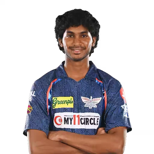 M SIDDHARTH