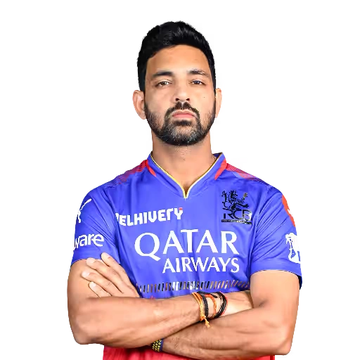 SWAPNIL SINGH